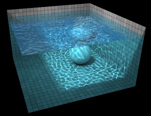 HTML5 WebGL 3D水波动画